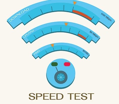 WIFI speed test